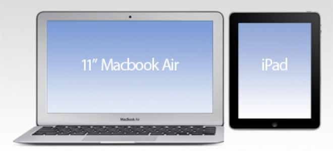 Το iPad κερδίζει έδαφος στα Tablets για το 2013, όταν τα MacBooks χάνουν από τα Chromebooks